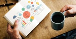 Entrepreneurship-and-MBA-Admissionado